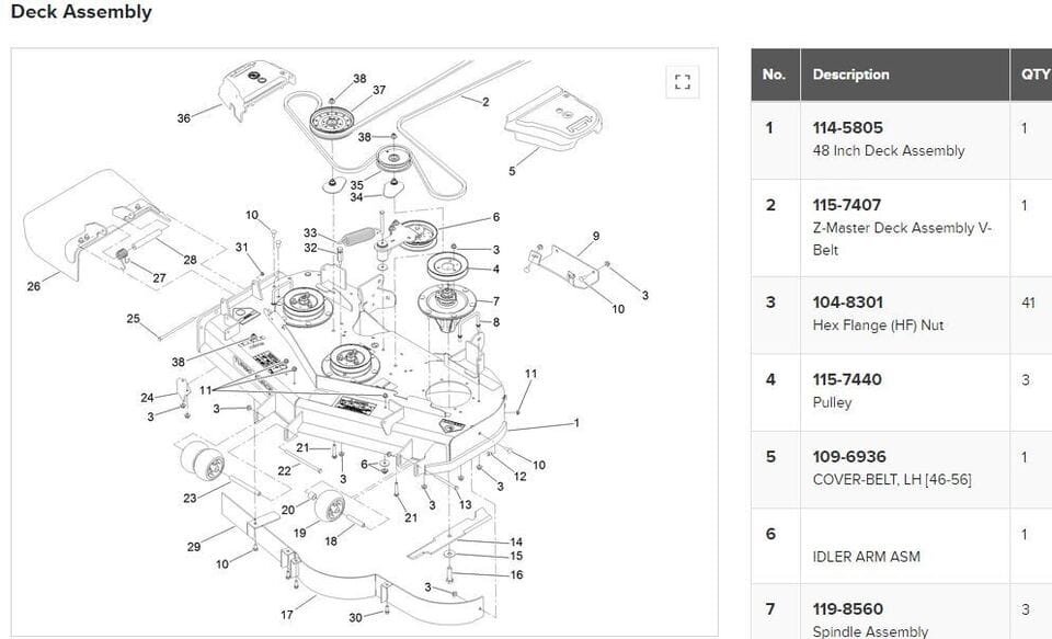 For Toro Exmark 115-7407 V-Belt Z Master 48” Deck 5000 3000 5/8” X 174 1/2” in Pix P-1157407 - Image 4